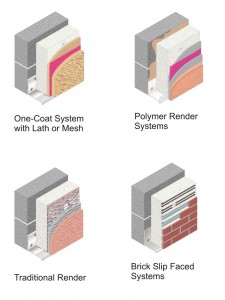 External Wall Insulation