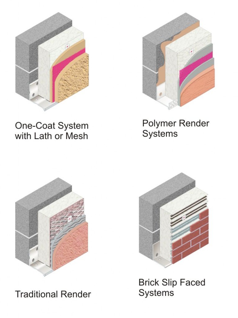 The Basics Of External Wall Insulation - Repex.co.uk